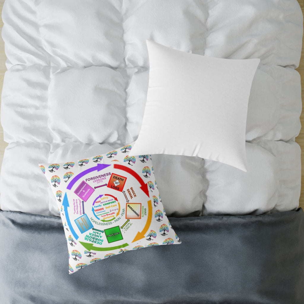 Inspirational Square Poly Canvas Pillow with Motivational Words