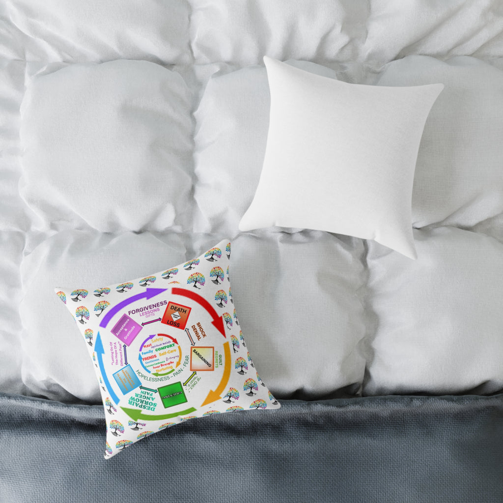 Inspirational Square Poly Canvas Pillow with Motivational Words