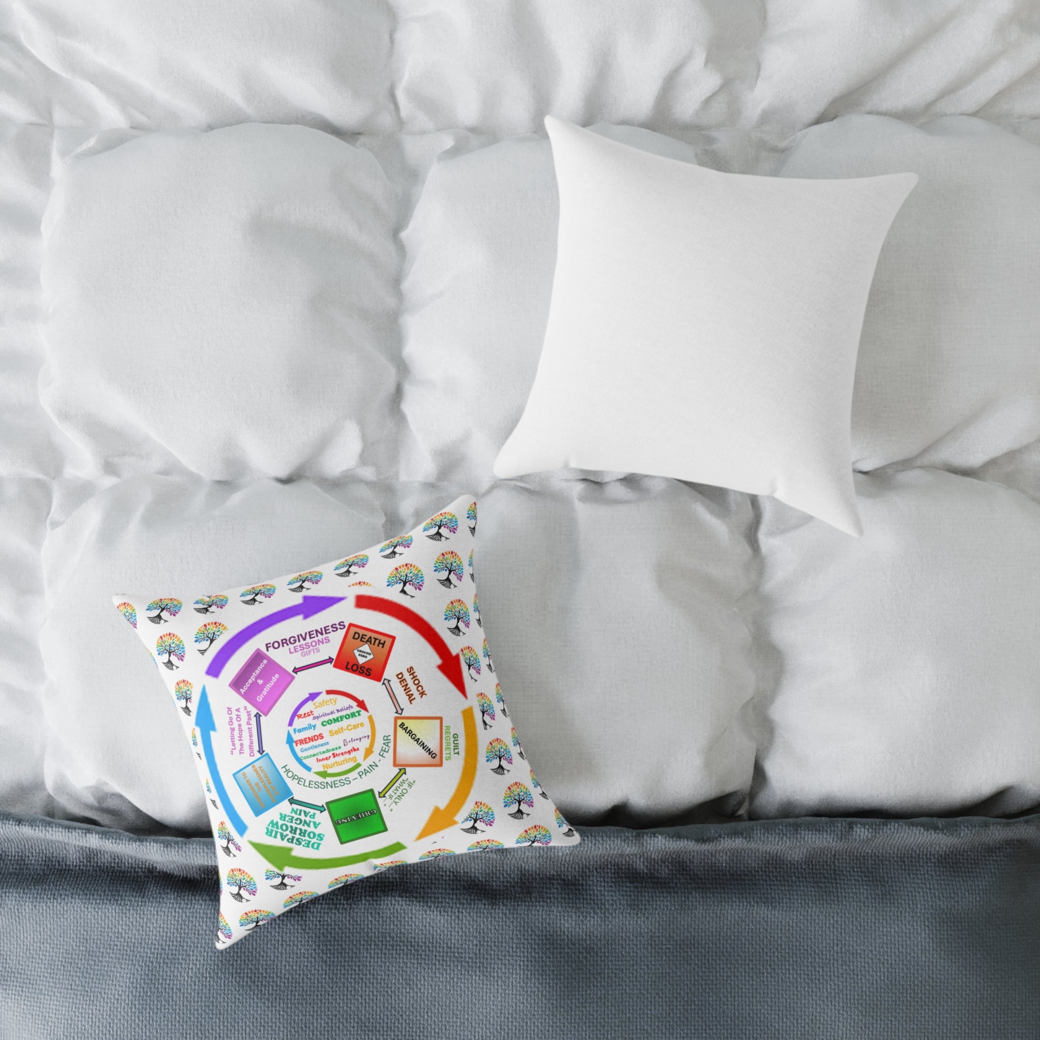 Inspirational Square Poly Canvas Pillow with Motivational Words