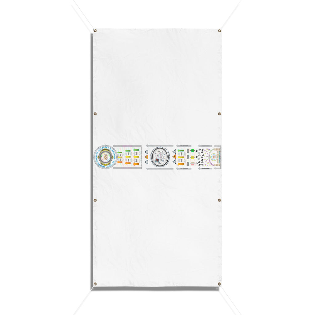 Customizable Vinyl Banners for Events & Celebrations