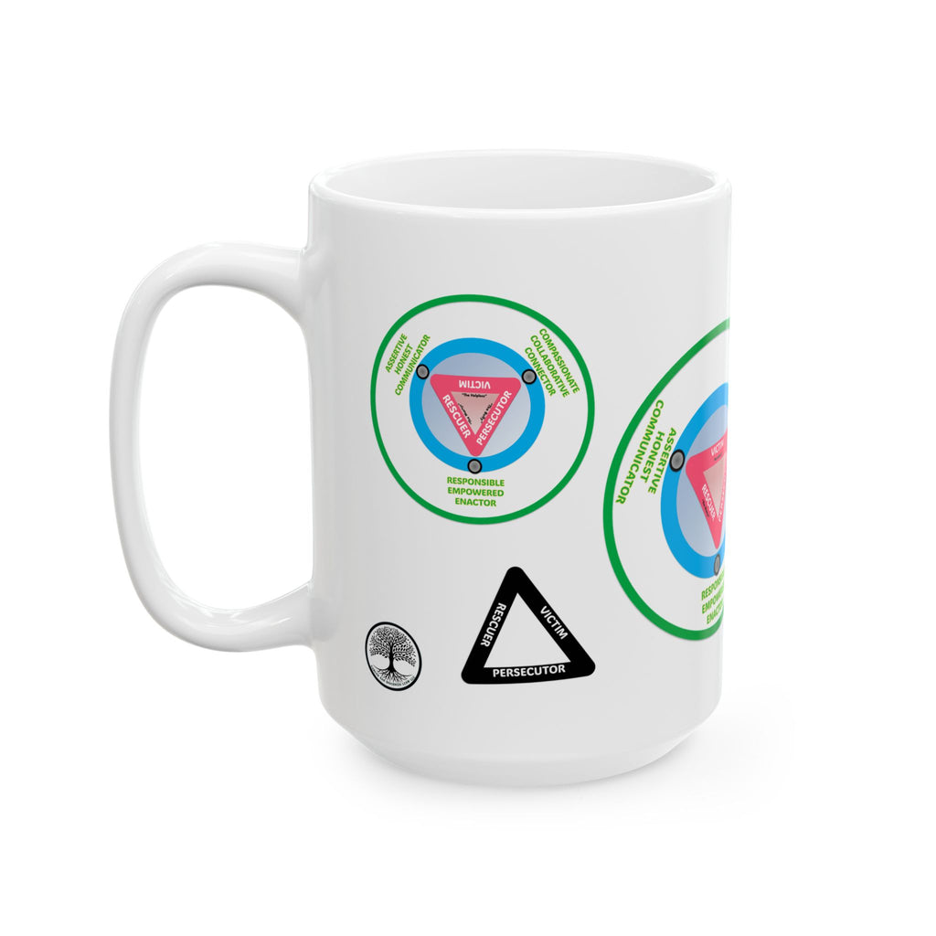 The DRAMA Triangle  Coffee Mug