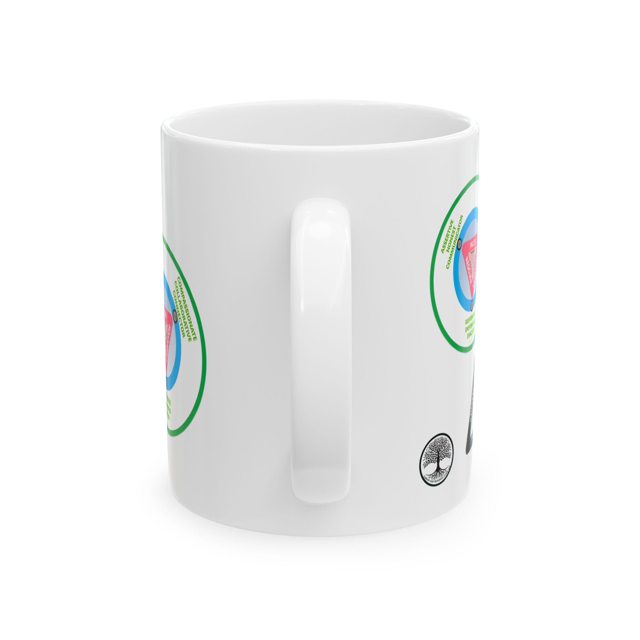 The DRAMA Triangle  Coffee Mug