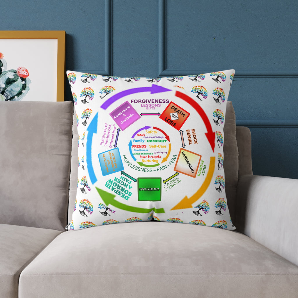 Inspirational Square Poly Canvas Pillow with Motivational Words