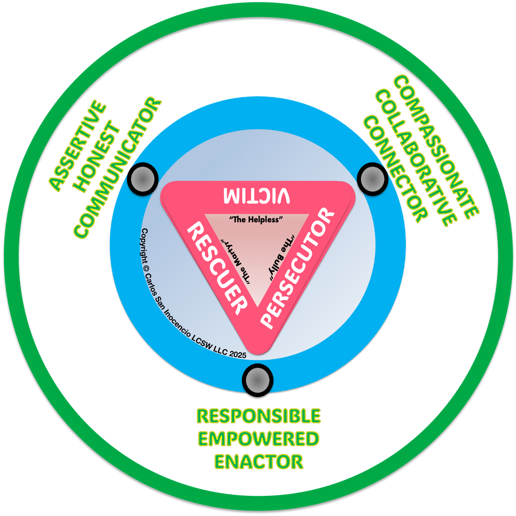 Tumbler 20oz Drama Triangle Design Customized Tumbler