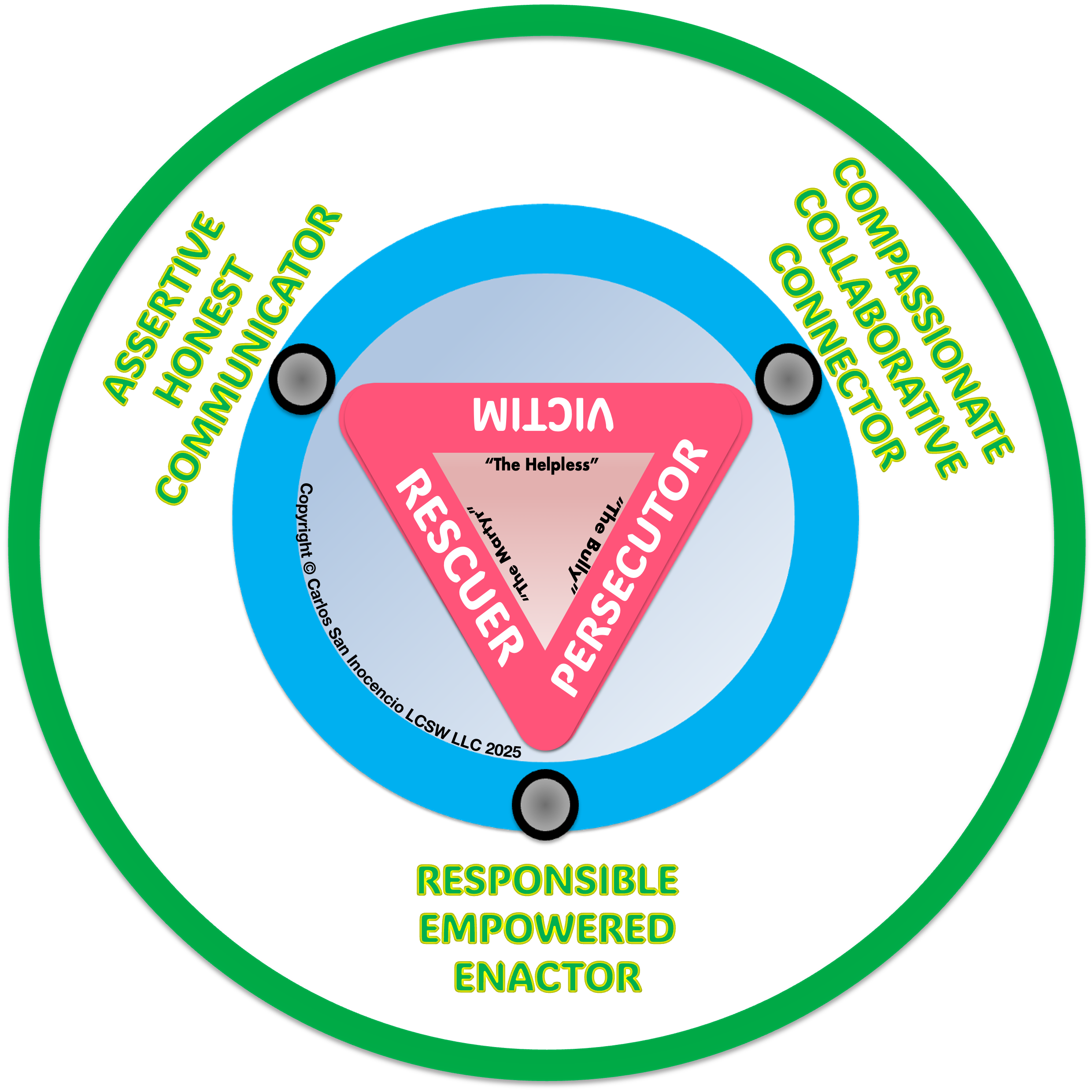 Tumbler 20oz Drama Triangle Design Customized Tumbler