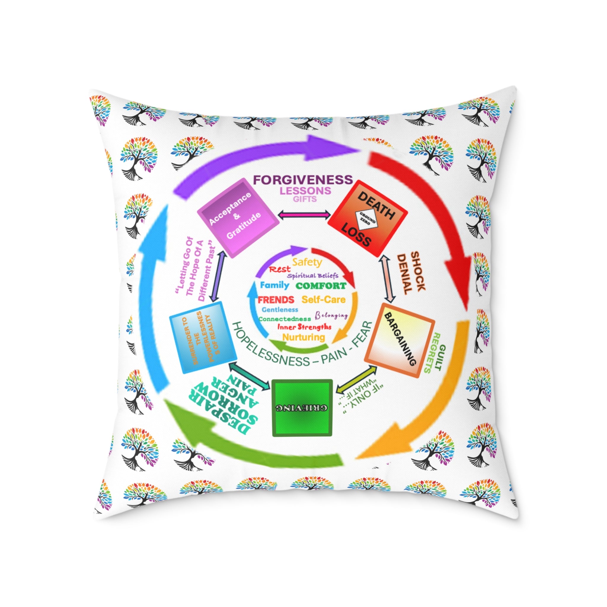 Inspirational Square Poly Canvas Pillow with Motivational Words