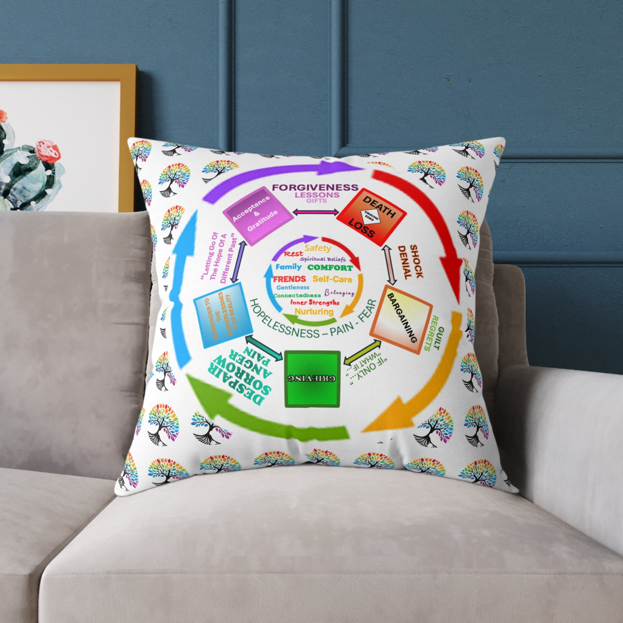 Inspirational Square Poly Canvas Pillow with Motivational Words