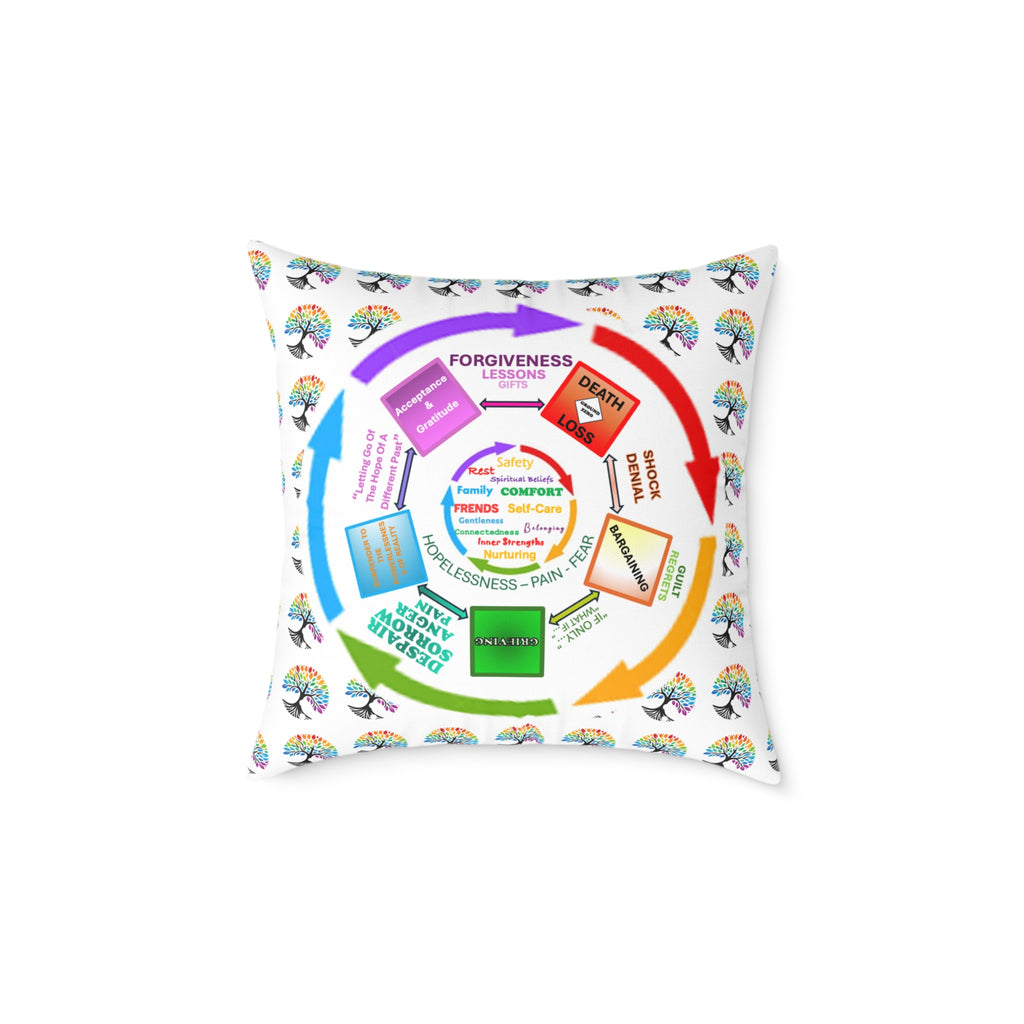 Inspirational Square Poly Canvas Pillow with Motivational Words