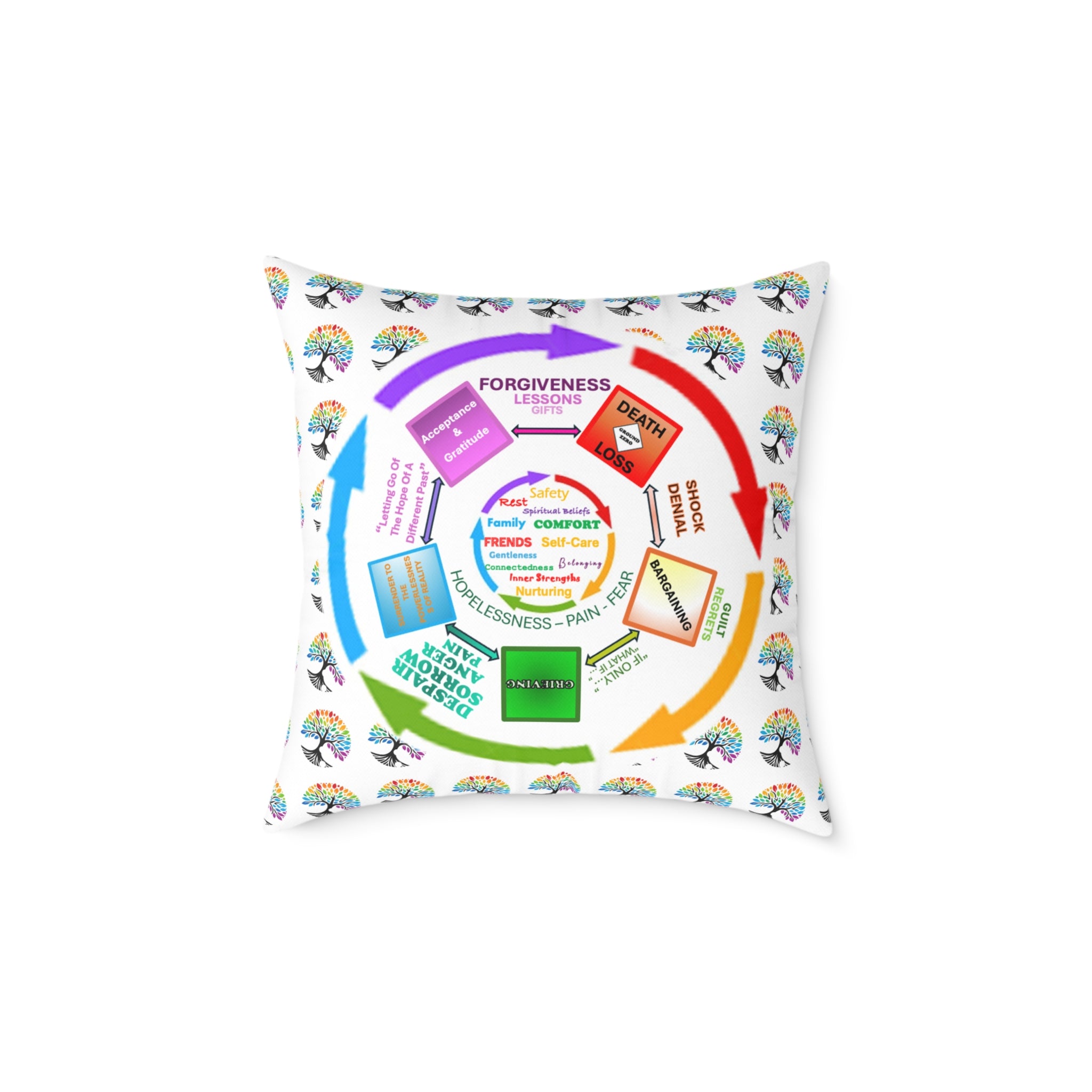 Inspirational Square Poly Canvas Pillow with Motivational Words