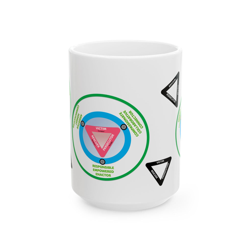 The DRAMA Triangle  Coffee Mug