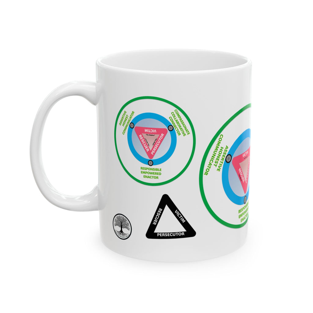 The DRAMA Triangle  Coffee Mug