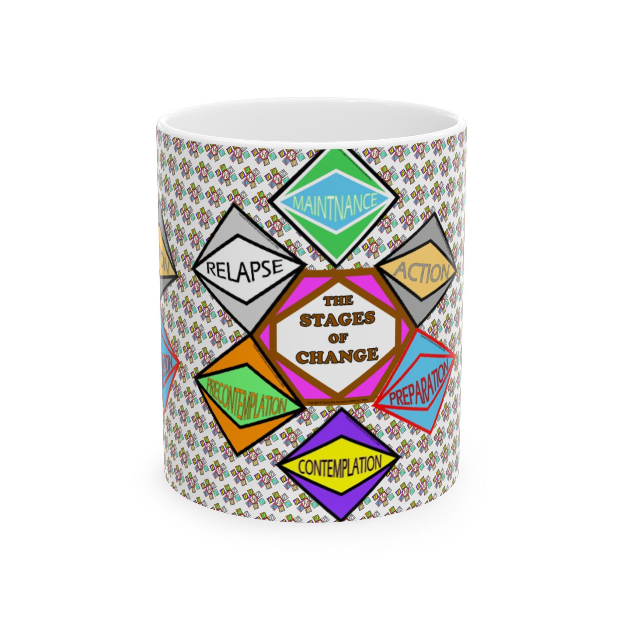Stages of Change Ceramic Mug - Addiction Recovery Motivation 11oz/15oz