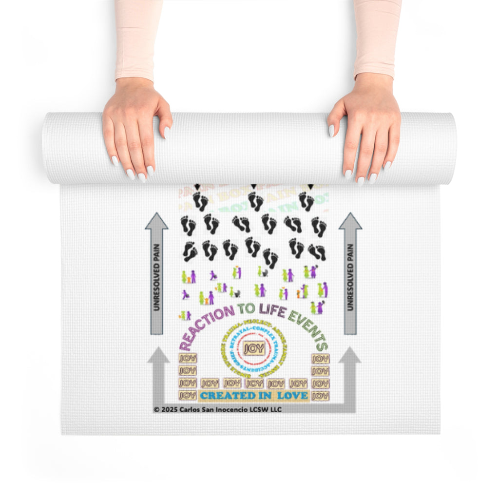 The Pain Box is a healing map for seekers & healers. Transform pain into courage, healing and joy; one step, one breath.