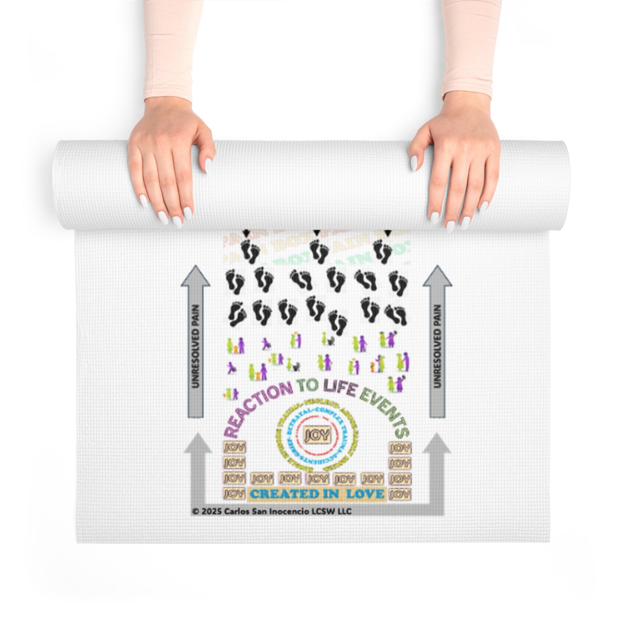 The Pain Box is a healing map for seekers & healers. Transform pain into courage, healing and joy; one step, one breath.