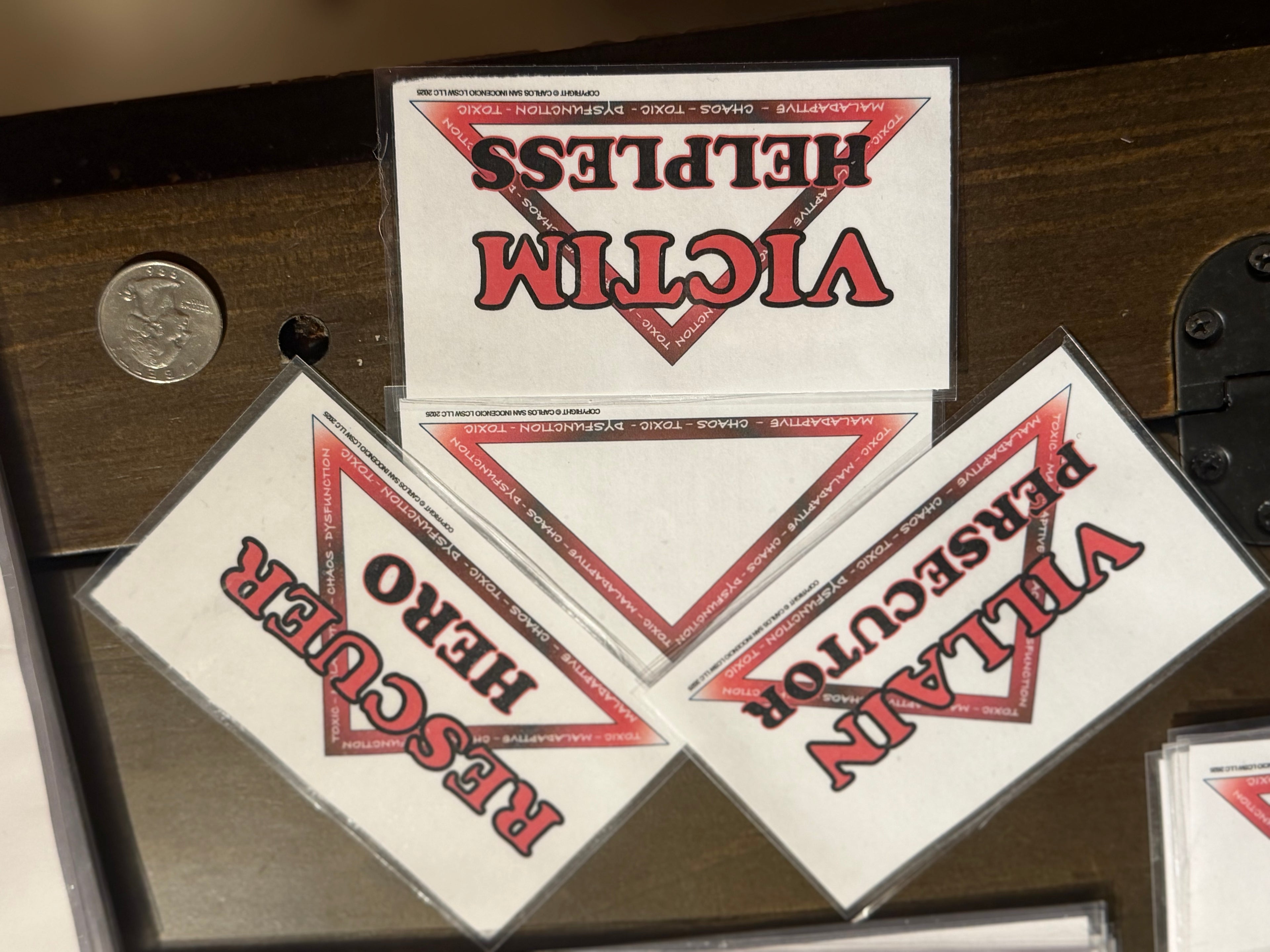 The  Karpman Drama Triangle -Floor Check  Manual Prodiuct -