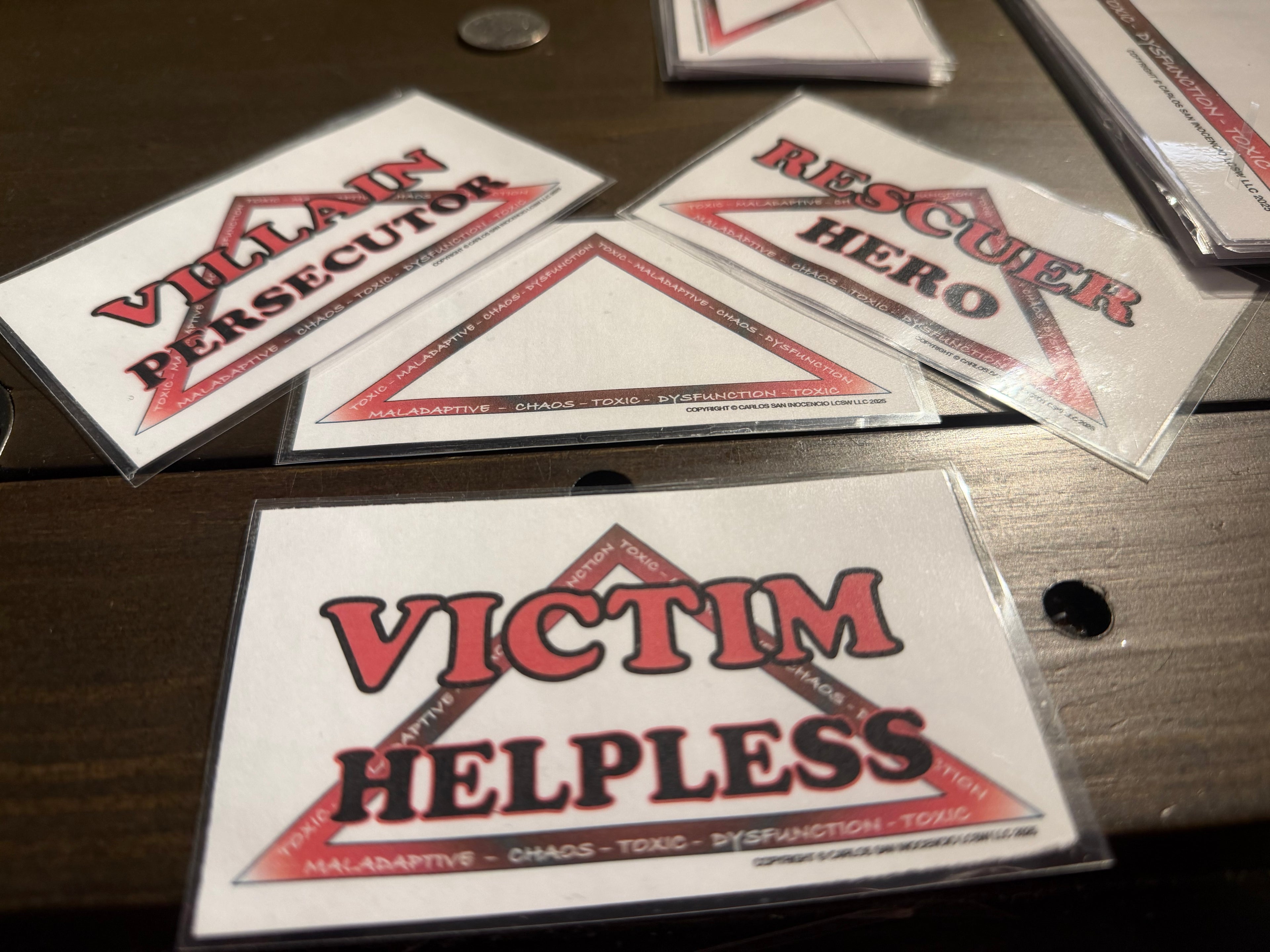 The  Karpman Drama Triangle -Floor Check  Manual Prodiuct -