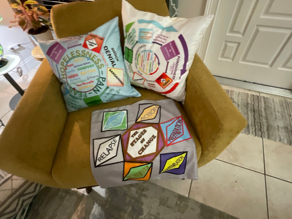 Emotional Journey Pillow case– Comfort Meets Psychoeducation Special oreder  (Floor Check anf Special Edition)